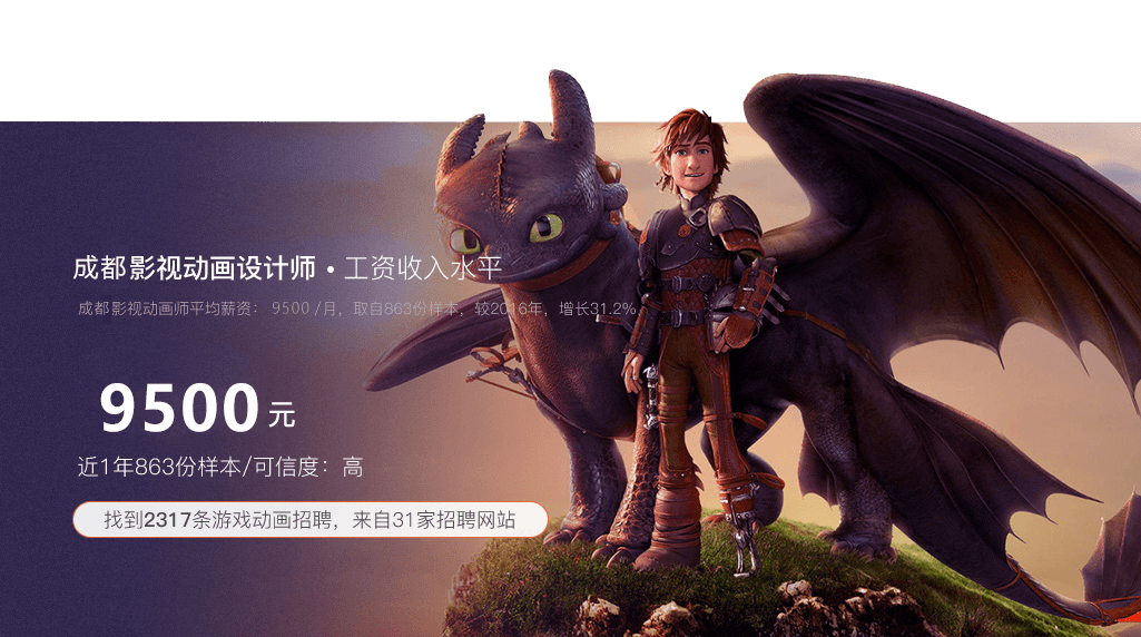 數(shù)字游戲動(dòng)漫設(shè)計(jì)